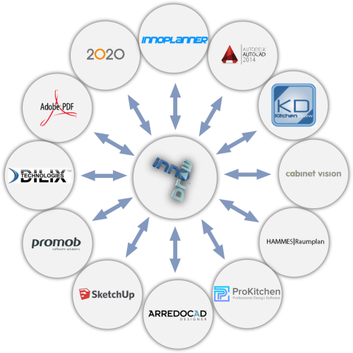 Compatible_CAD